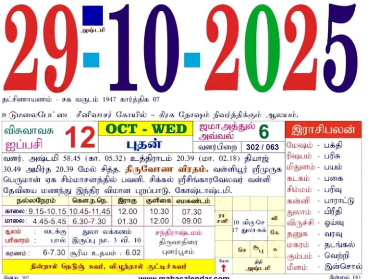 29/10/2025 ராசி பலன்கள்