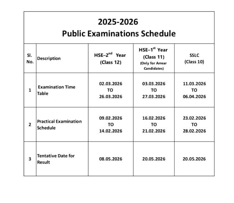 10 மற்றும் 12ம் வகுப்பு பொது தேர்வு
