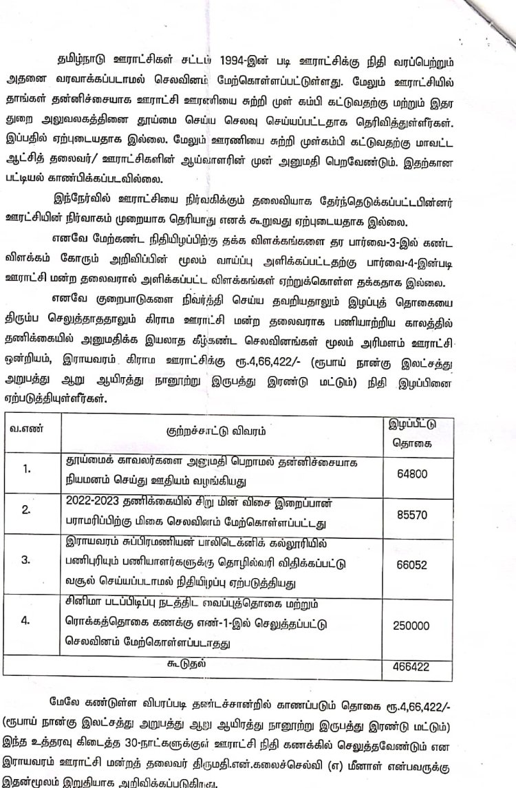 அரிமழம் ஒன்றியம் இராயவரம் ஊராட்சி மன்றத் தலைவி கலைச்செல்வி என்ற மீனா லட்சகணக்கில் முறைகேடு! மதுரை உயர் நீதிமன்றம் நடவடிக்கை எடுக்க உத்தரவு!
