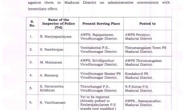 மதுரை மாவட்டம், விருதுநகர் மாவட்டம் இன்ஸ்பெக்டர்கள் இடமாற்றம்