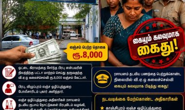 நில பட்டா மாற்றம் செய்ய ரூ.8,000 லஞ்சம்: விழுப்புரம் வி.ஏ.ஓ கையும் களவுமாக கைது! கலியுக நாரதர் மாத இதழ் வெளியீட்டாளர் மற்றும் ஆசிரியர் வீ.வீரராகவன்
