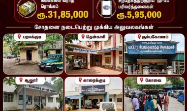 தமிழகத்தில் உள்ள அனைத்து வட்டாரப் போக்குவரத்து அலுவலங்களிலும் இன்று கணக்கில் வராத ரூ.31 லட்சம் லஞ்சப் பணம்! 41 வட்டார போக்குவரத்து அலுவலங்களில் லஞ்ச ஒழிப்புத்துறை போலீசார் அதிரடி சோதனை!   அதன் எதிரொலியாக தமிழகத்தில் வருவாய்த்துறை அலுவலகங்கள் மற்றும் பத்திரபதிவுத்துறை அலுவலகங்கள் மற்றும் காவல்துறை நிலையங்கள், மாநகராட்சி, நகராட்சி அரசு பணியாளர்கள் என எவரவர் சிக்குவார்கள் என்று பரபரப்பாக உள்ளனர் லஞ்ச ஒழிப்புத் துறையினரிடம், கலியுக நாரதர் மாத இதழ் வெளியீட்டாளர் மற்றும் ஆசிரியர் வீரராகவன்